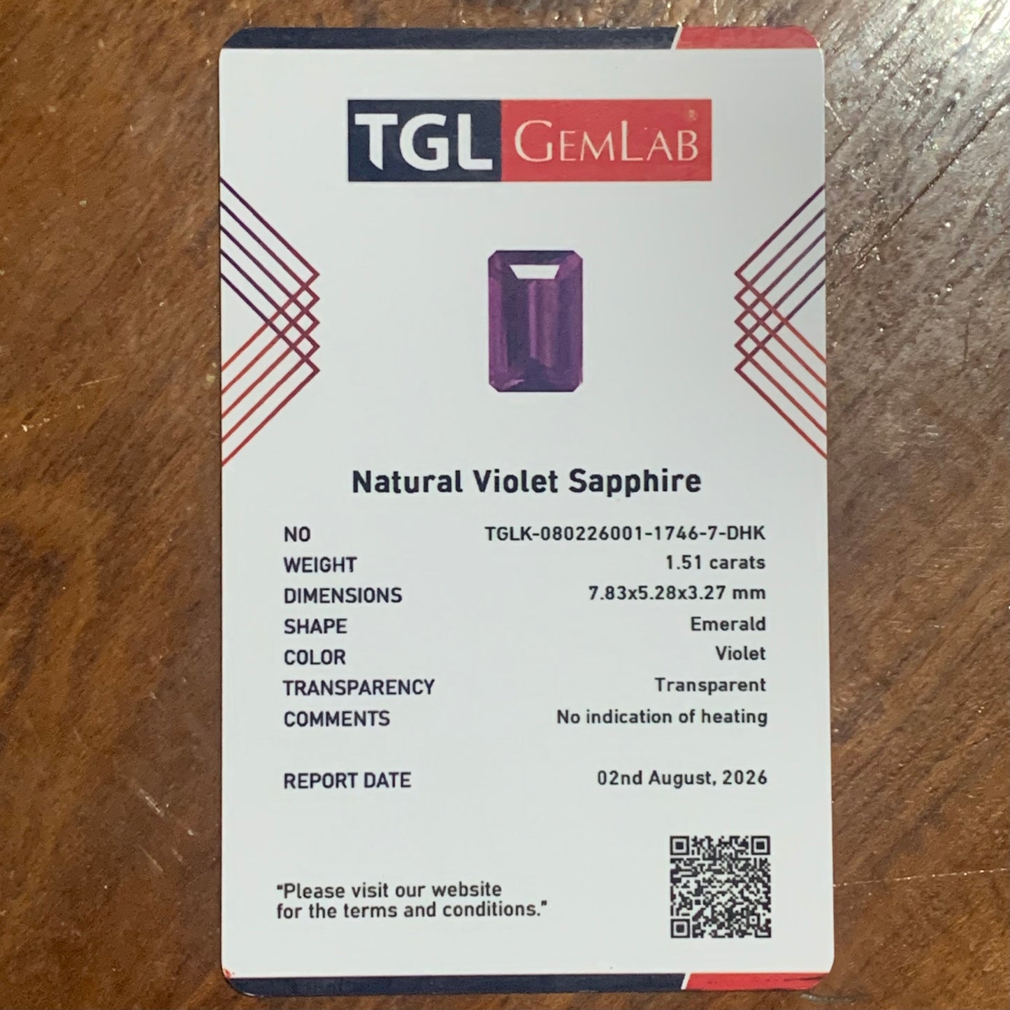 Unheated Violet Sapphire Certified Emerald Cut Octagon 1.51 Ct Natural Loose Gemstone